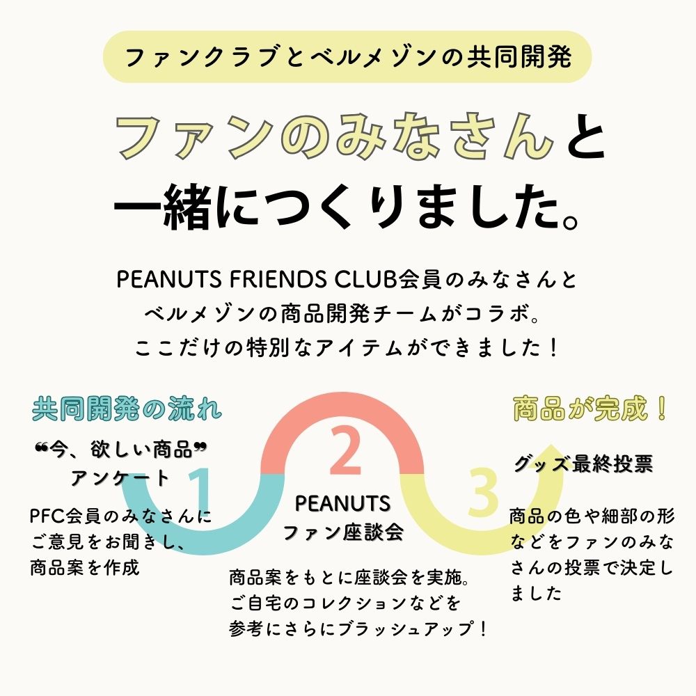 速乾ふんわりタオル ＜フェイスタオル／ハンガーに干せるバスタオル／バスタオル＞速乾ふんわり