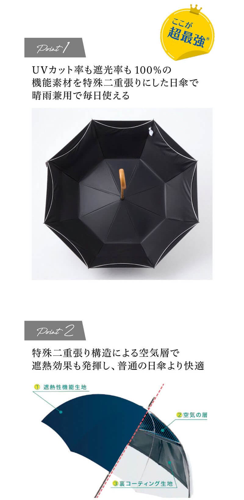 二重張り長日傘50cmミドルタイプ【晴雨兼用】超最強