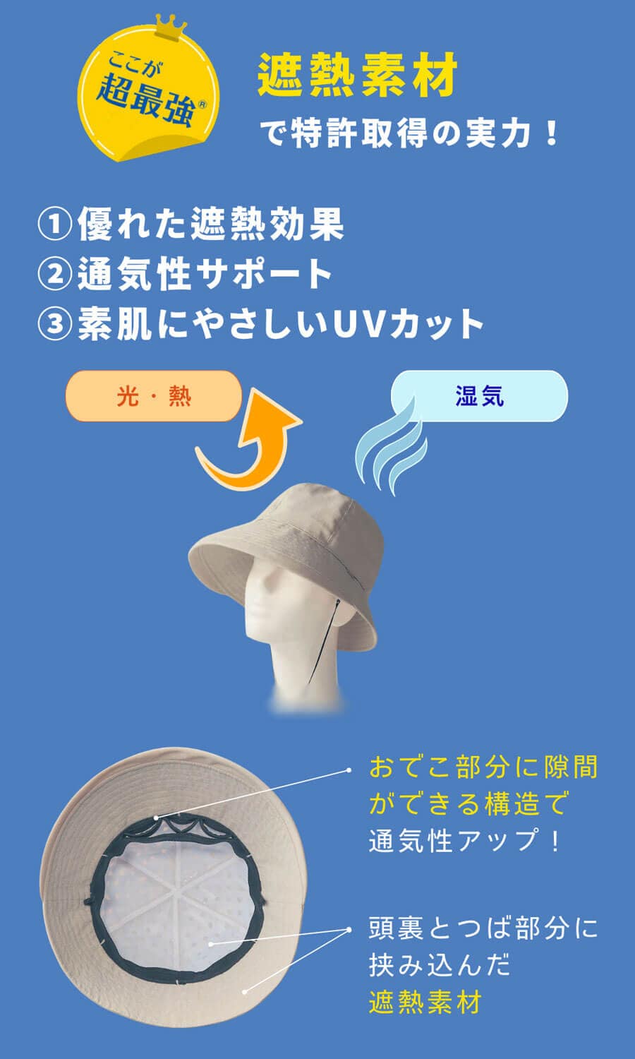 コカゲル遮熱素材使いハット【UV対策】超最強