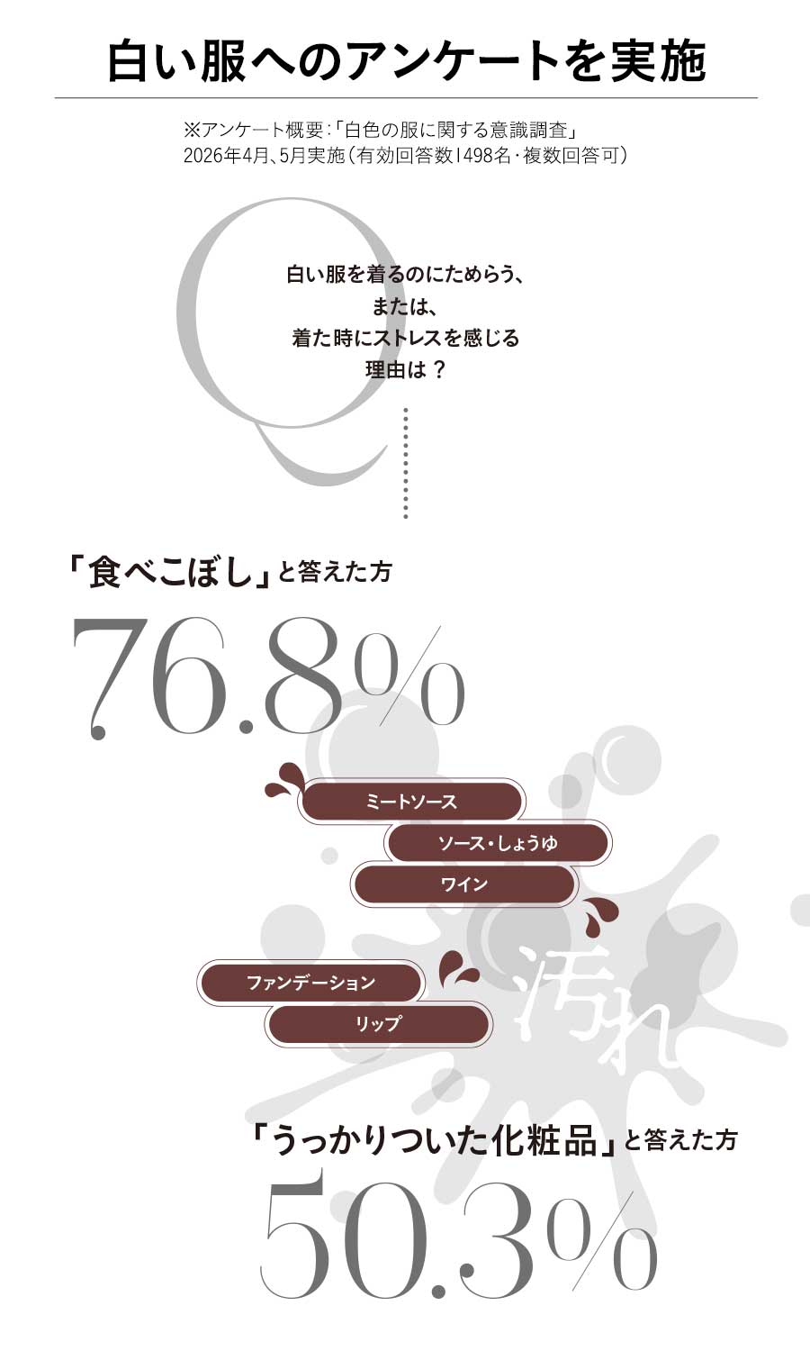 ピンタックシャツ【防汚加工】ウツクシロ
