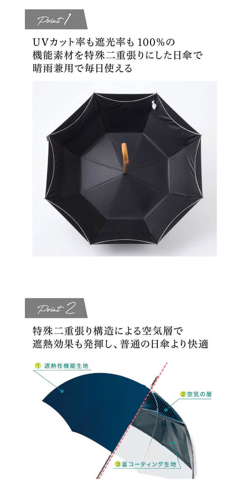 二重張り折りたたみ日傘【晴雨兼用】超最強