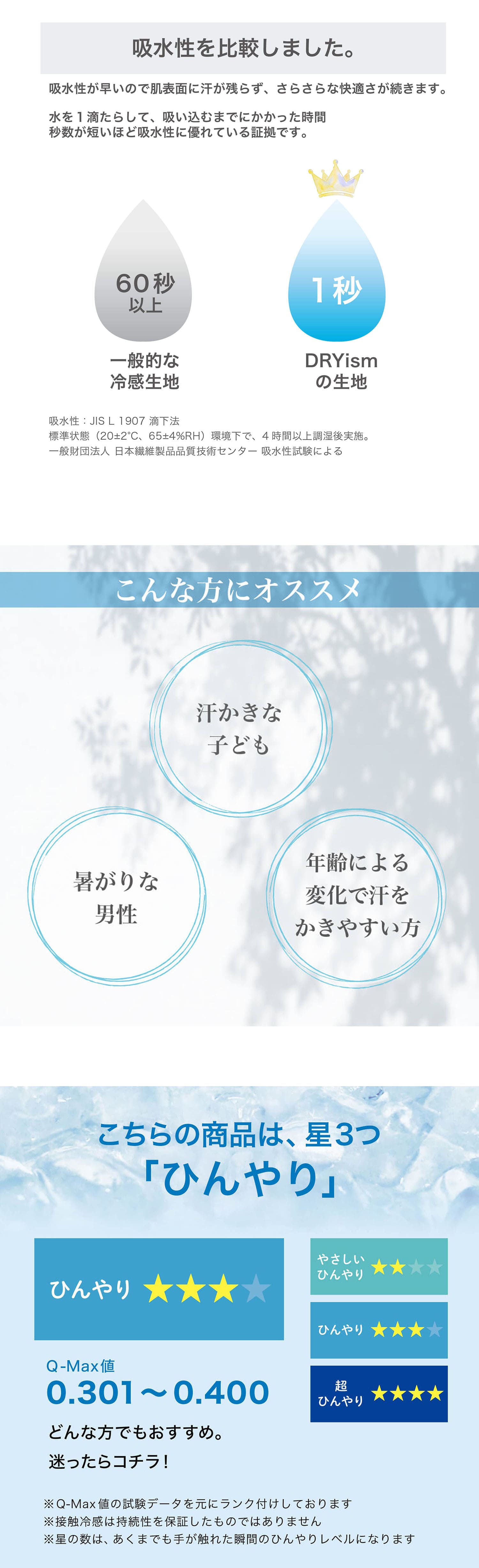 【綿冷感】ドライな肌触りで蒸れにくい敷きパッド 【SNSで話題】DRYism／ドライズム