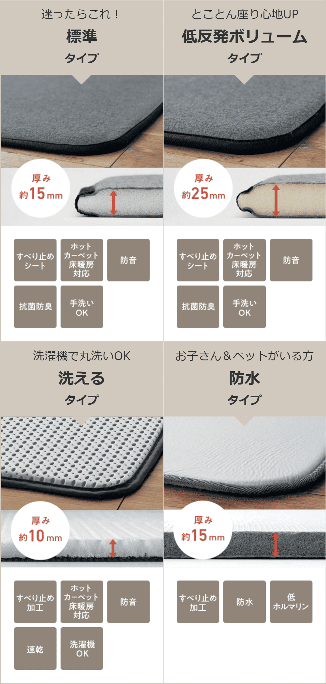 アンダーラグの種類