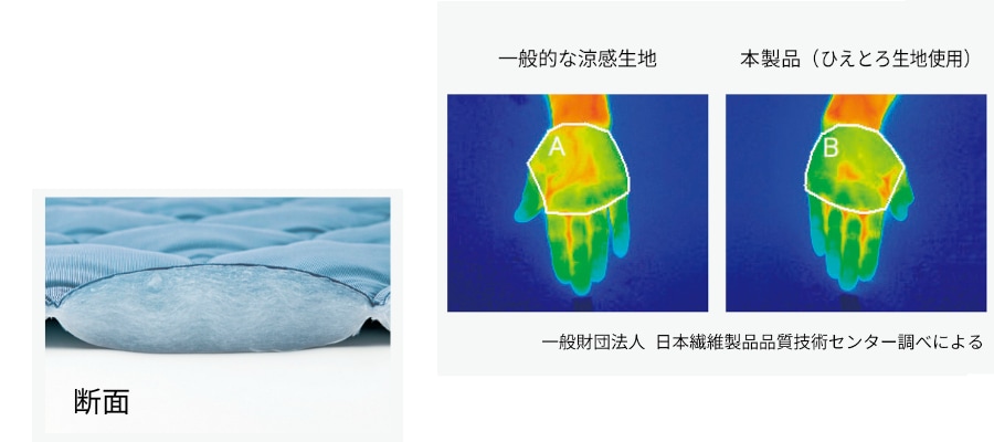 ひんやり加工をプラスしたもっちり接触冷感キルトケット 【ひんやり★★★★】 ひえとろ