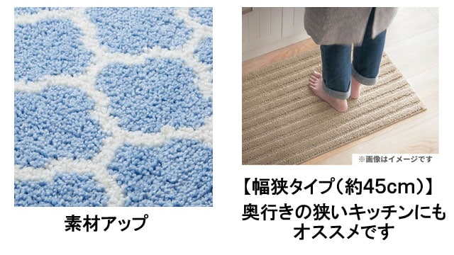 イメージ(2)