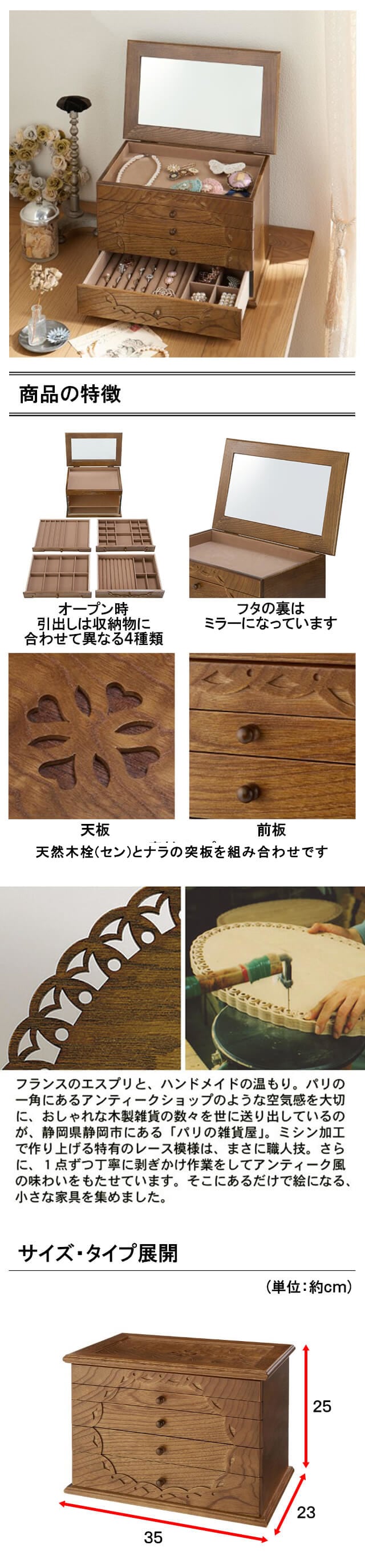 イメージ(2)
