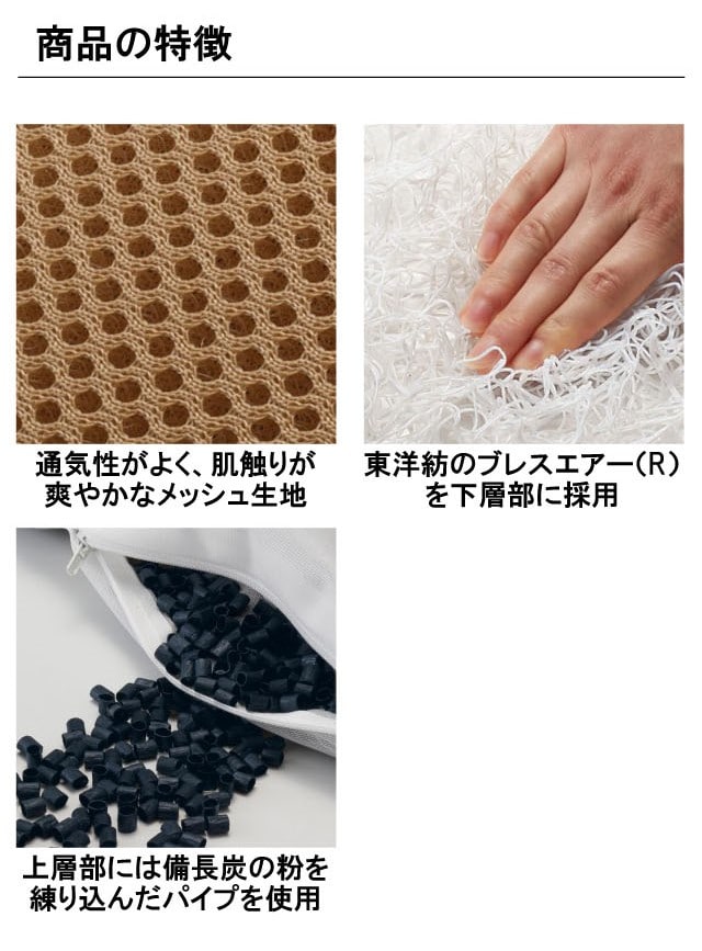 イメージ(2)