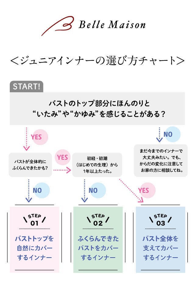 胸元クッションパッド入りタンクトップ【子供インナー】【女の子】の