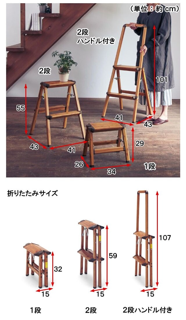 イメージ(5)