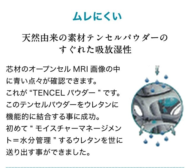 イメージ(4)