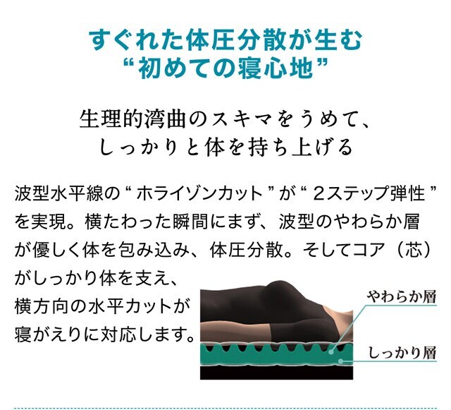 イメージ(5)