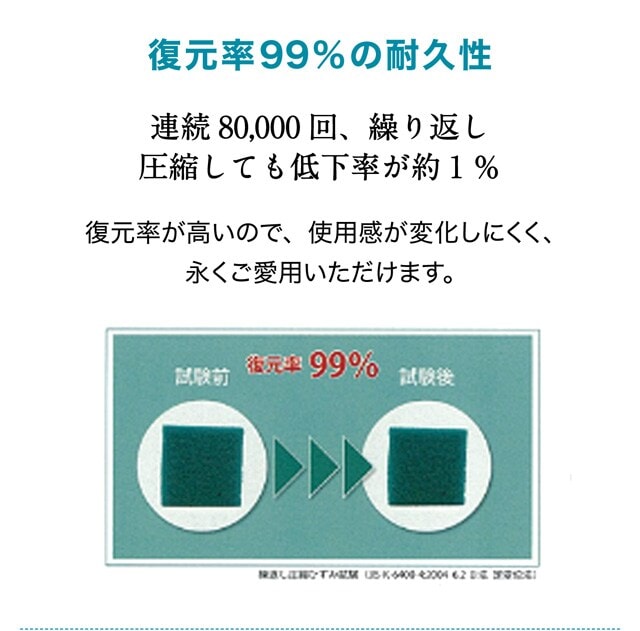 イメージ(7)