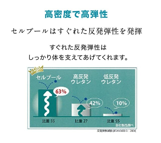 イメージ(9)