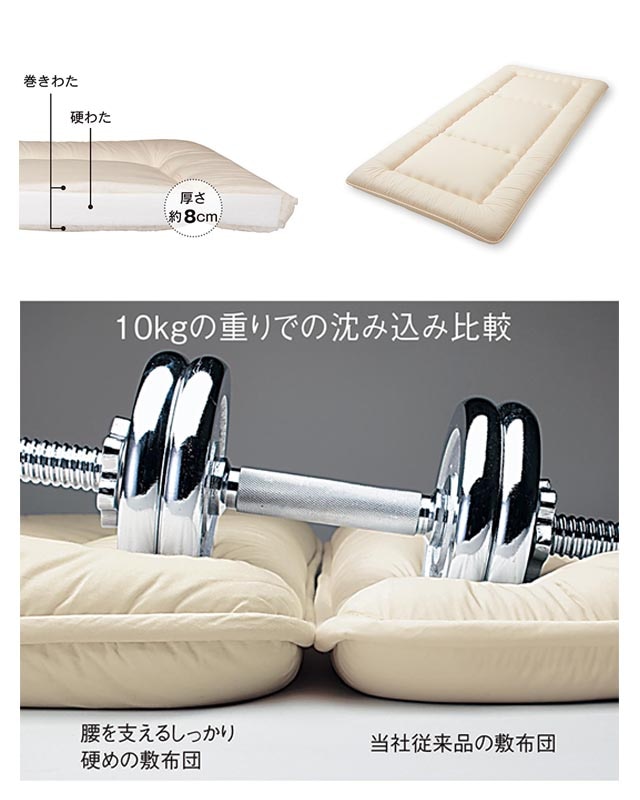 イメージ(4)