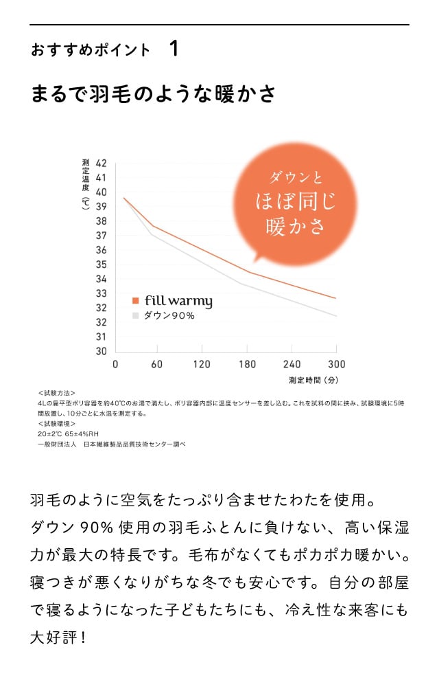 イメージ(5)