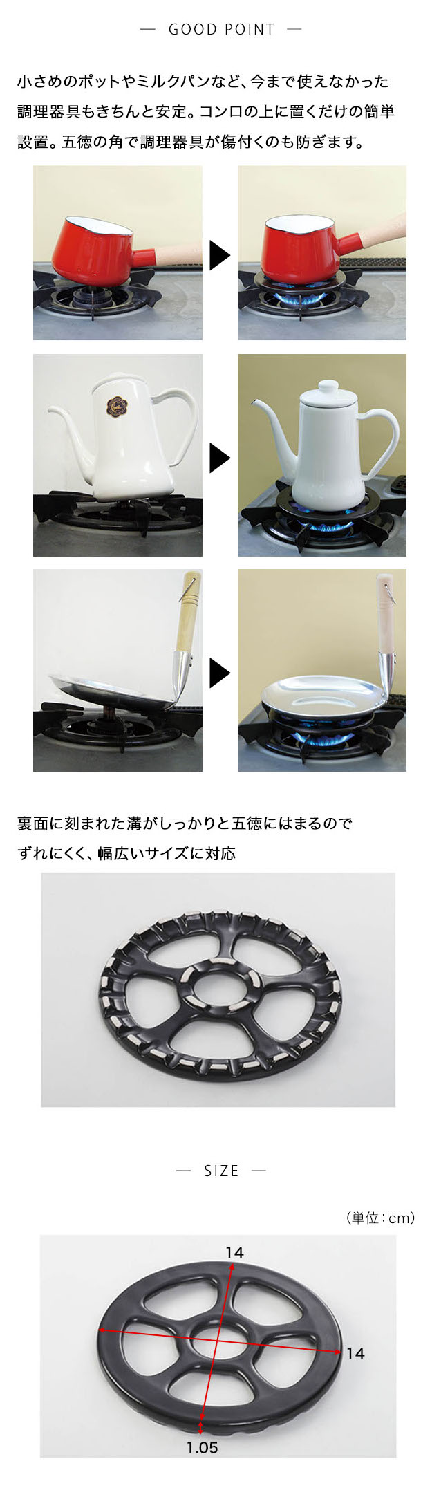 イメージ(2)