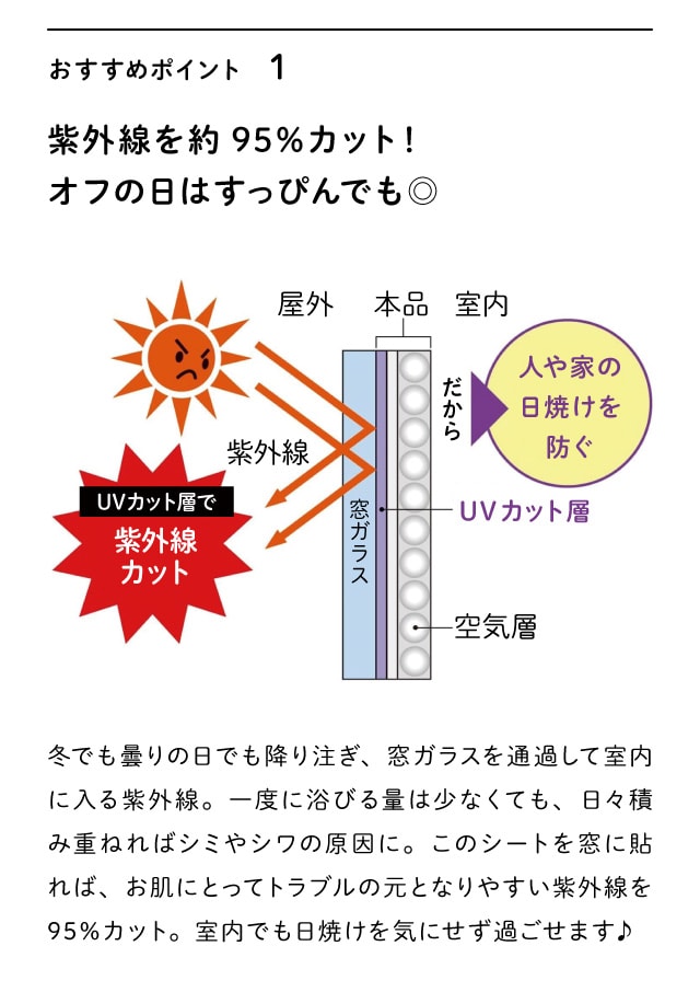 イメージ(3)