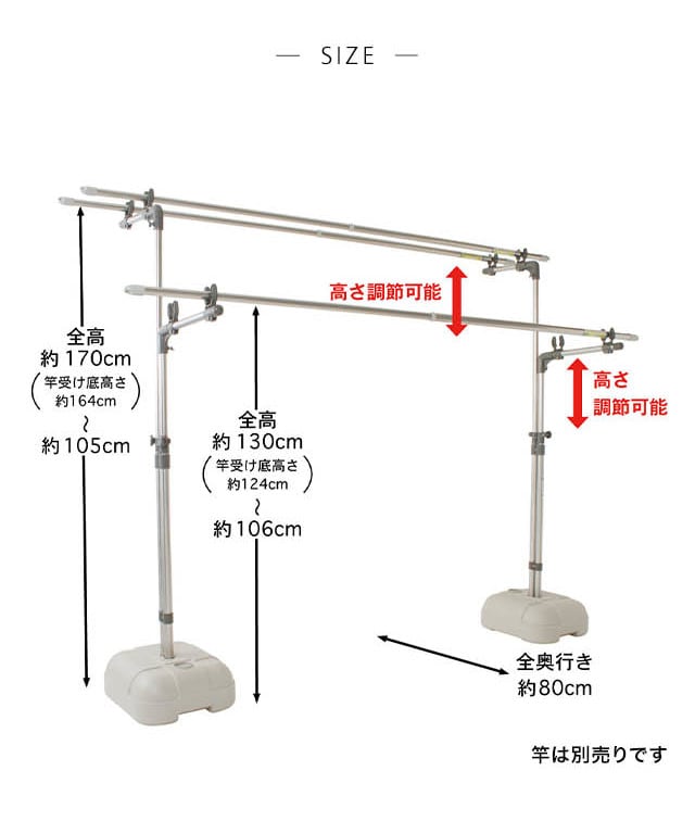 イメージ(3)