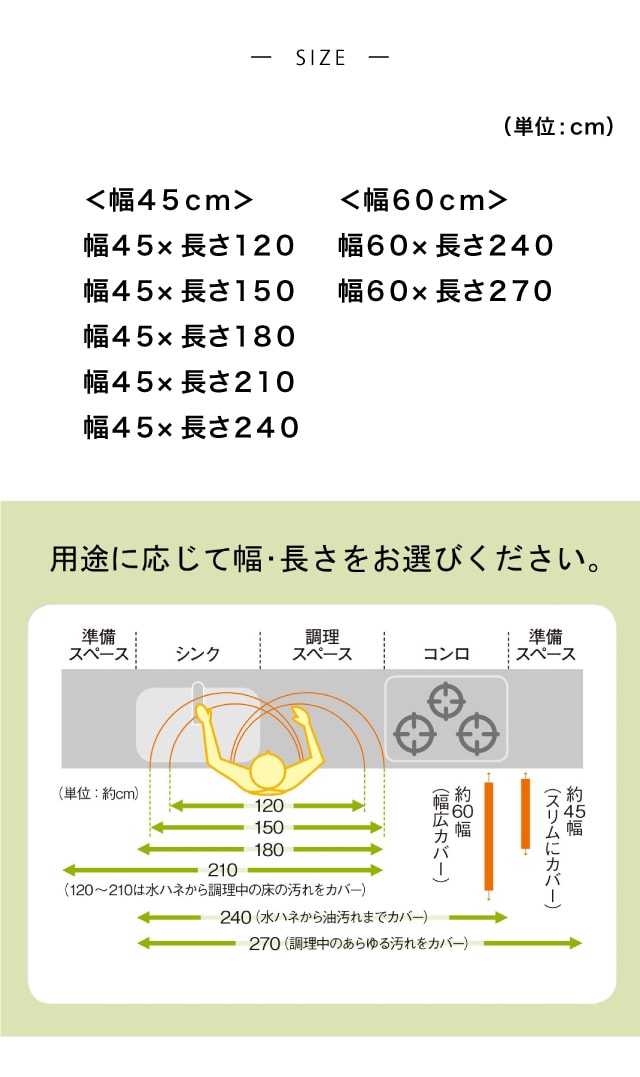 イメージ(5)