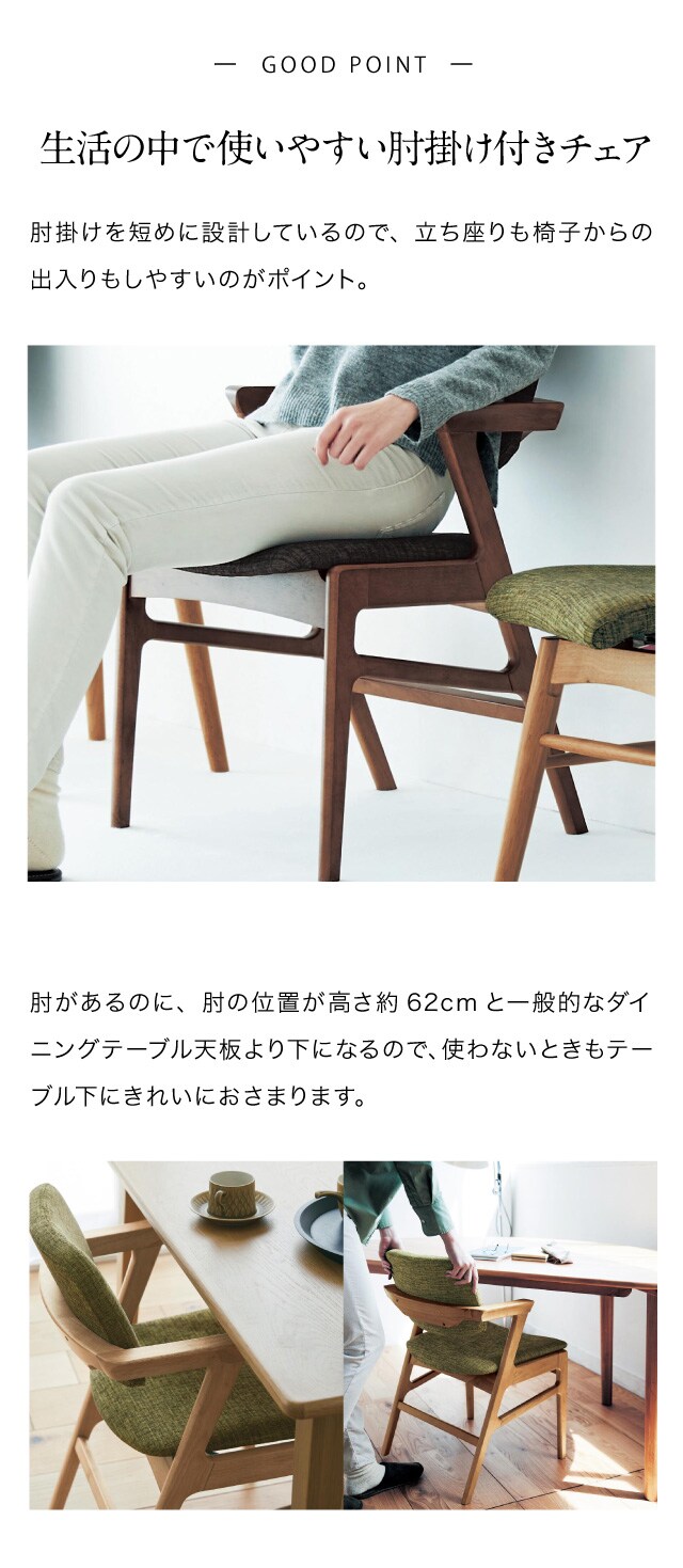 イメージ(2)