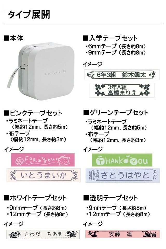 イメージ(3)