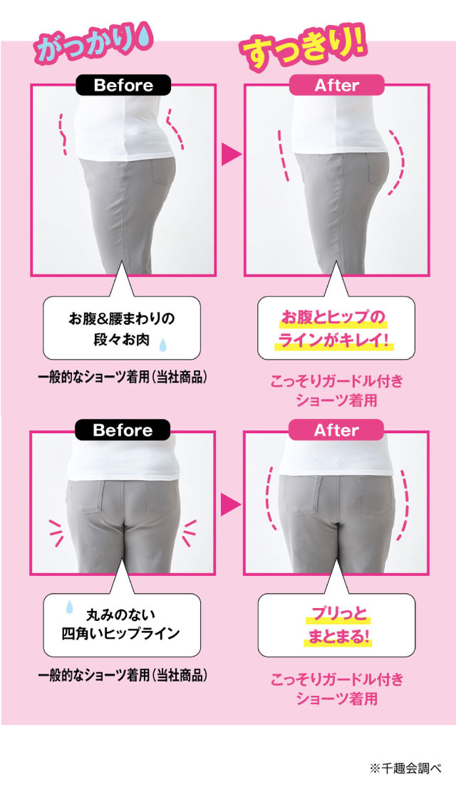 着用のビフォー・アフター
