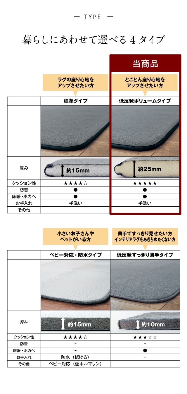 イメージ(7)