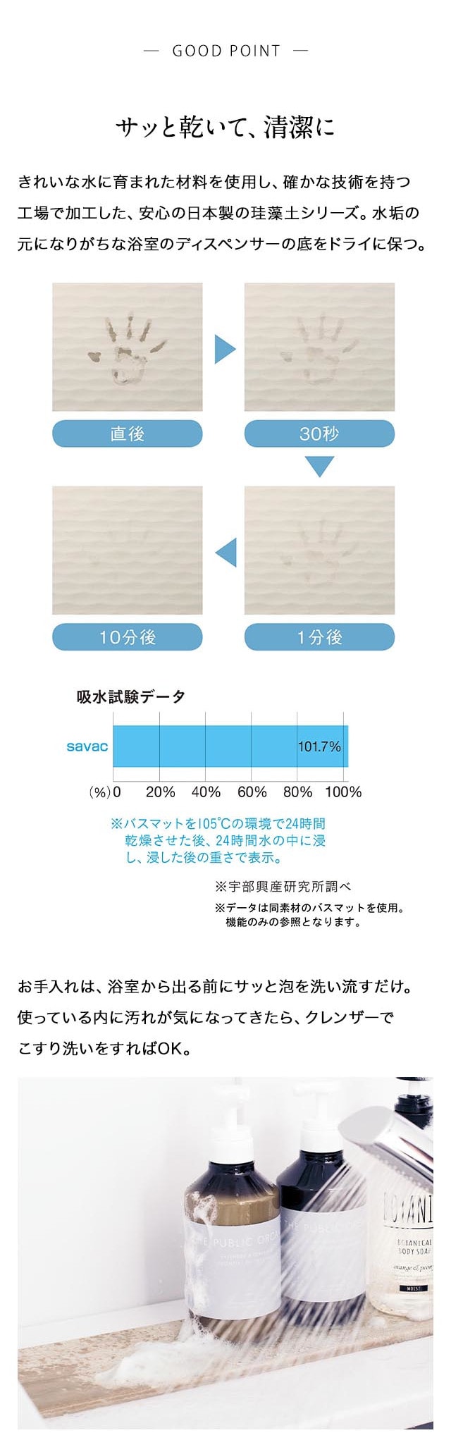 イメージ(2)