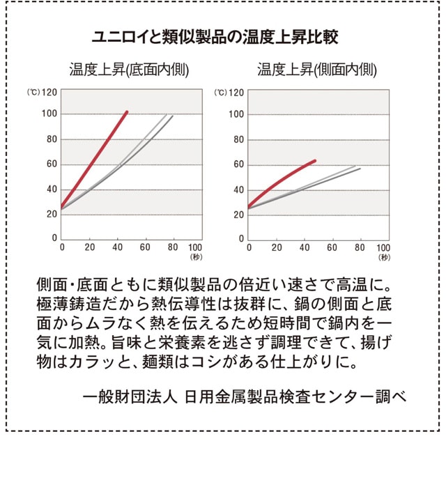イメージ(5)