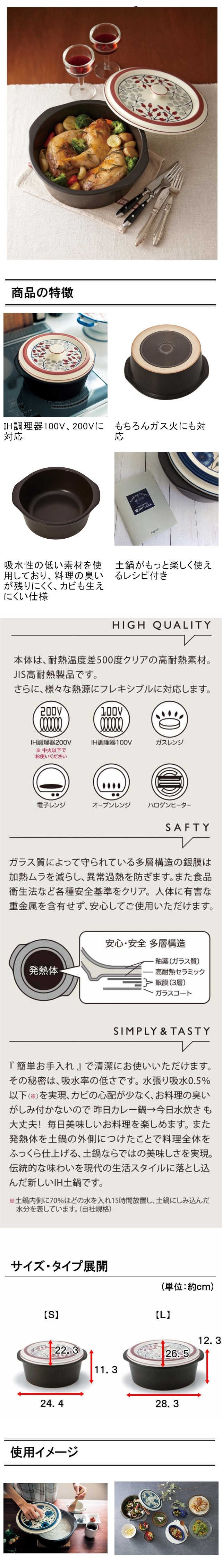 イメージ(2)