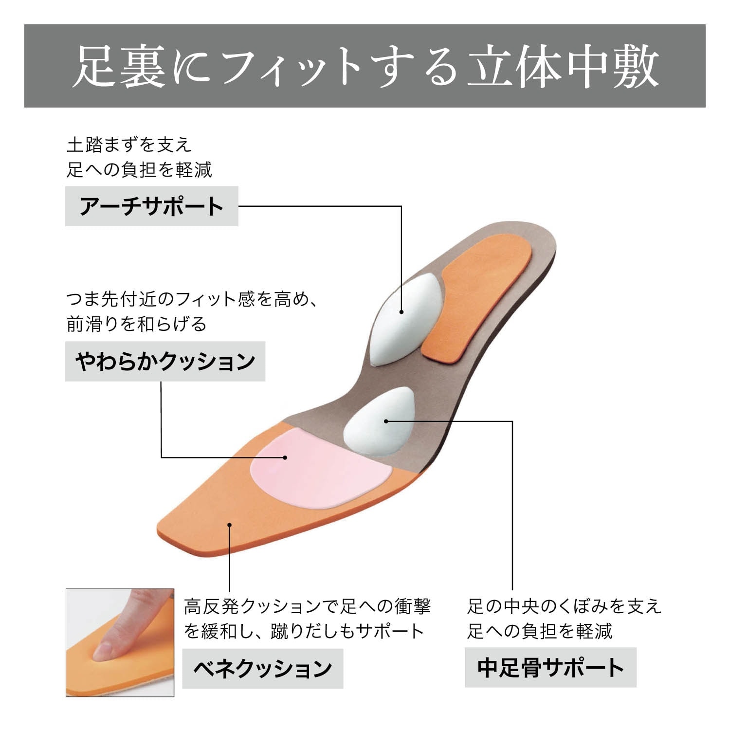 にに213さま 専用　2サイズ　2足