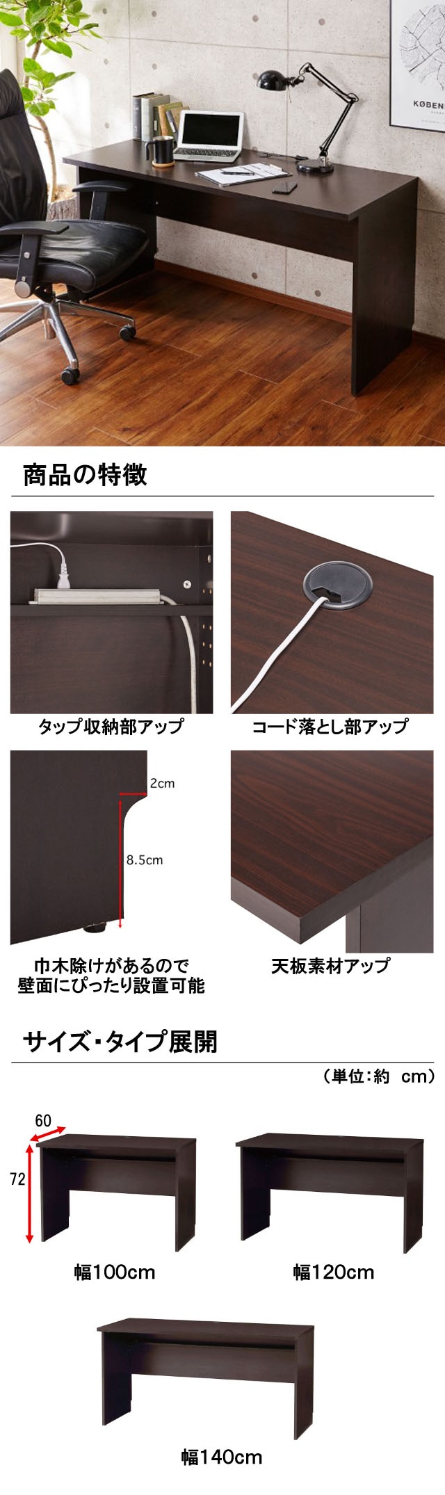 イメージ(2)