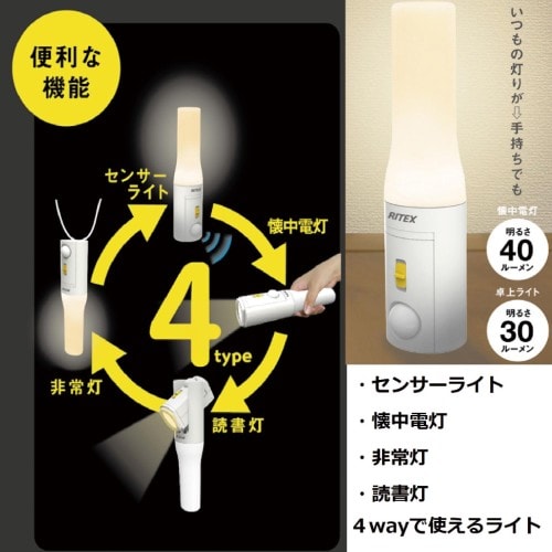 イメージ(2)