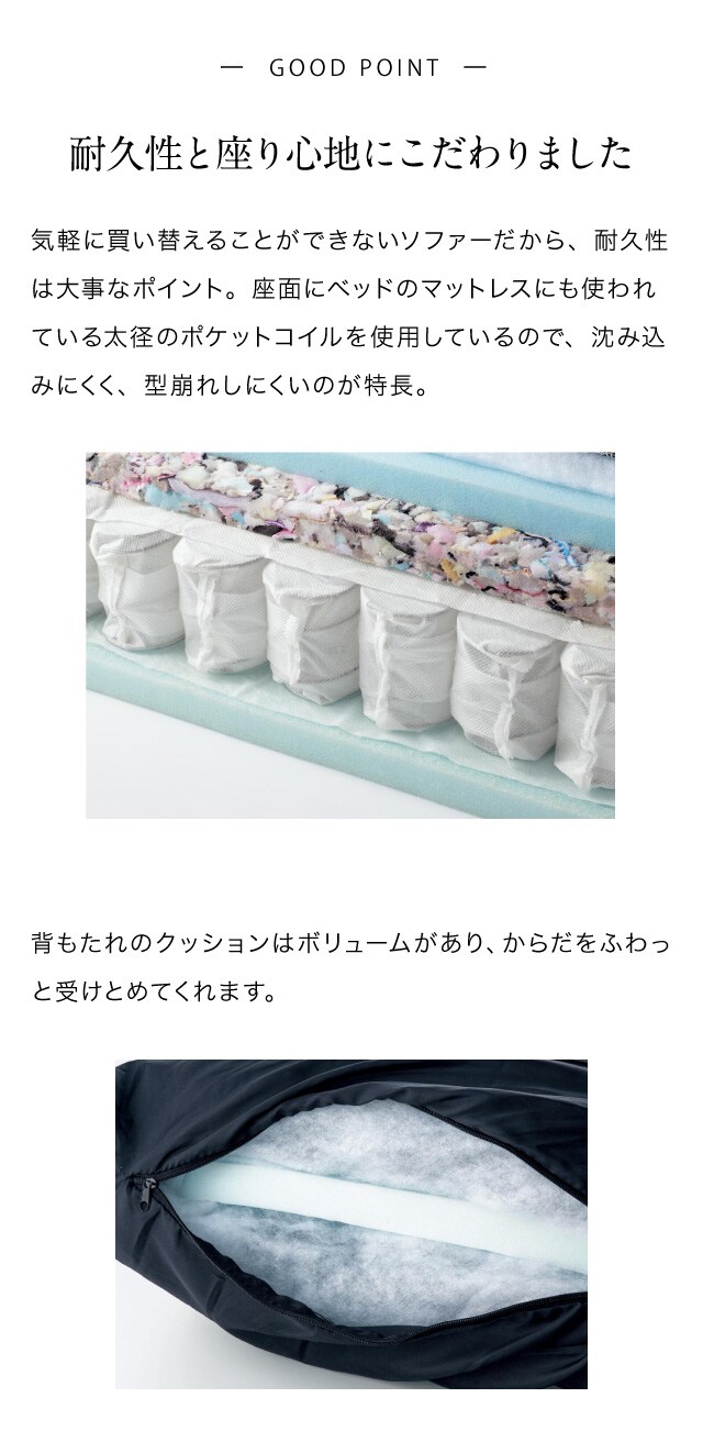 イメージ(2)