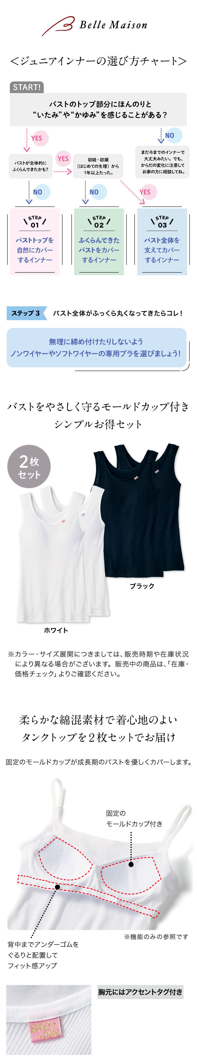 イメージ(1)