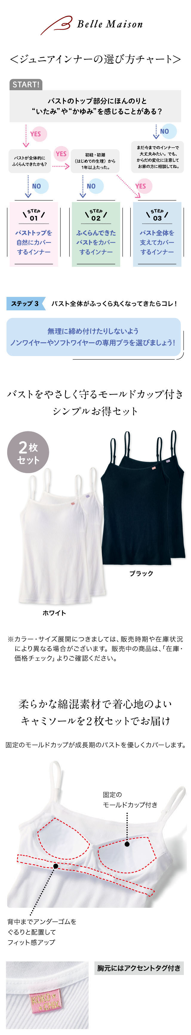 イメージ(1)
