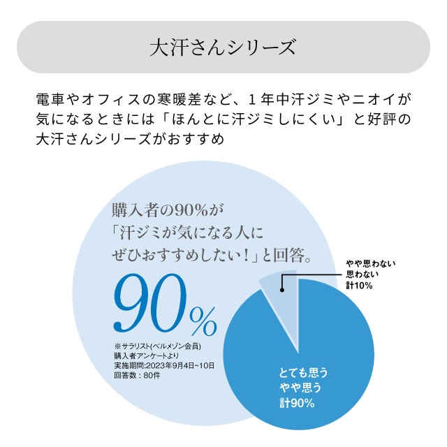 イメージ(2)