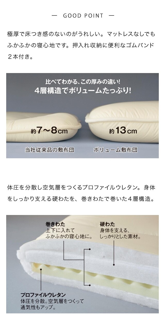 イメージ(3)