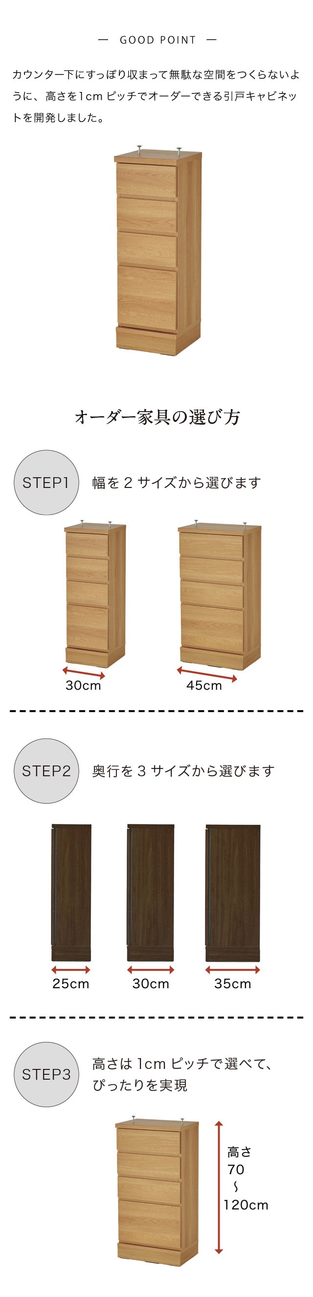 イメージ(2)