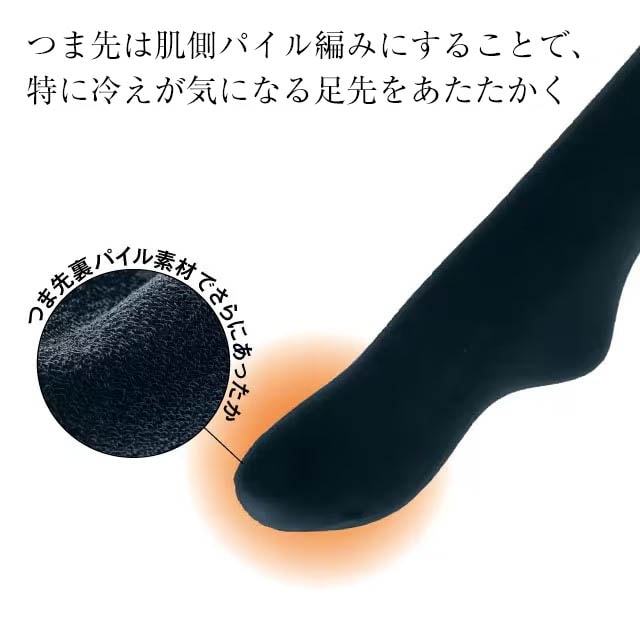イメージ(3)