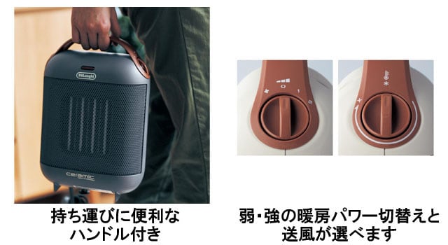 デロンギ セラミックファンヒーター「カプスーラ」（暖房器具