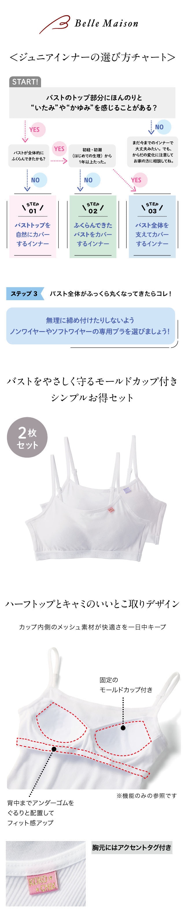 イメージ(1)