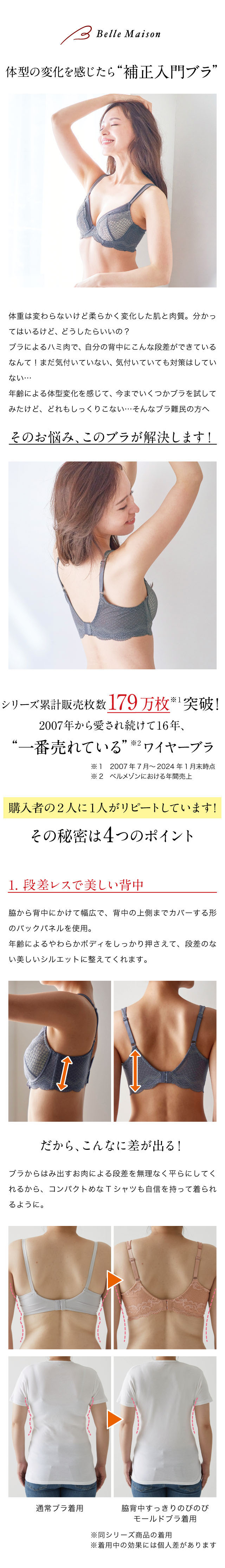 脇背中すっきりのびのびモールドブラ(さらっと涼感タイプ)(のびのび