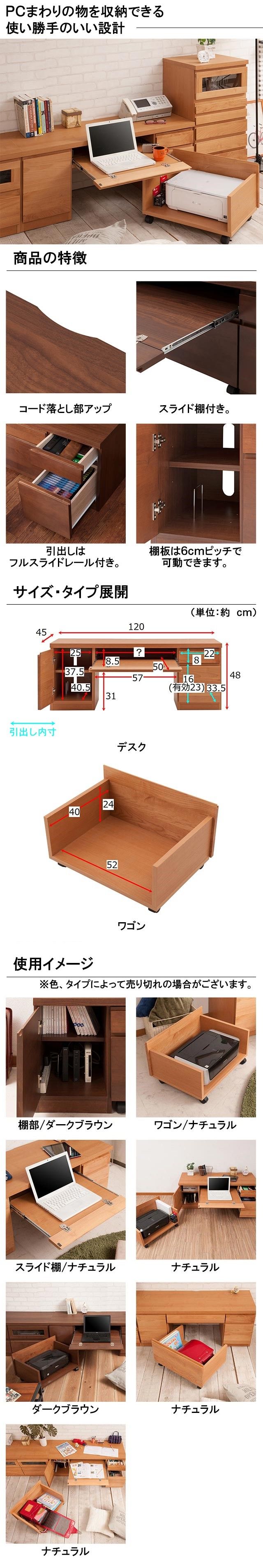 イメージ(2)