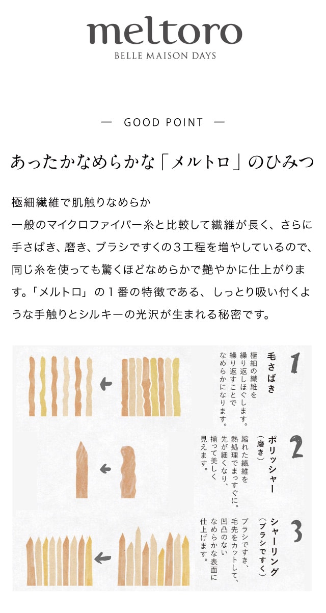 イメージ(3)