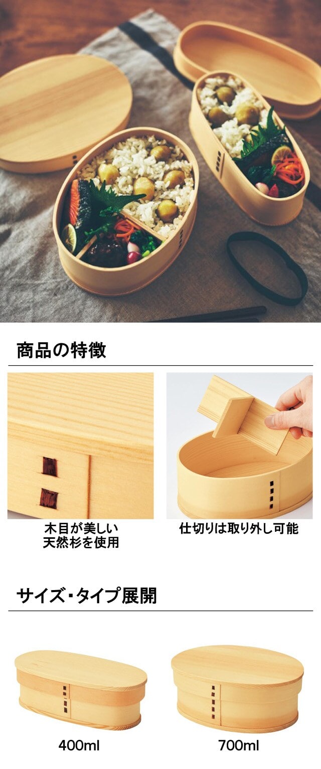 イメージ(2)