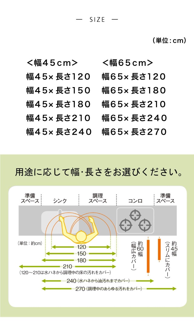 イメージ(5)