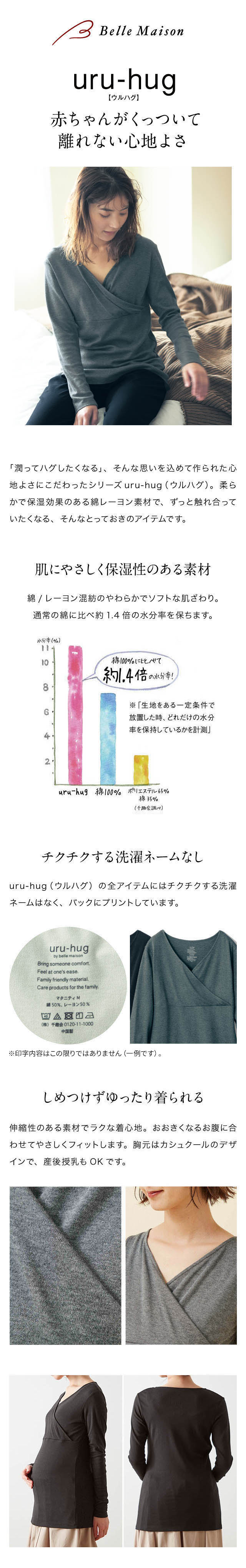 イメージ(1)