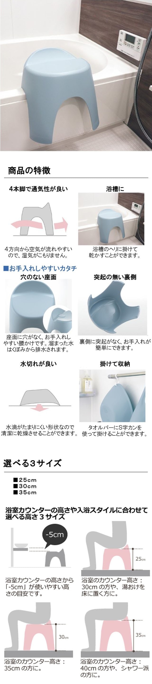 イメージ(3)