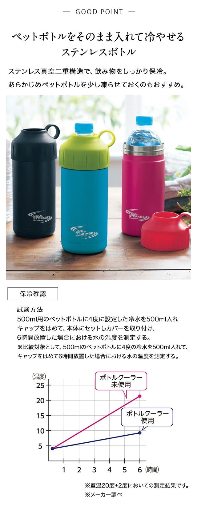 イメージ(2)